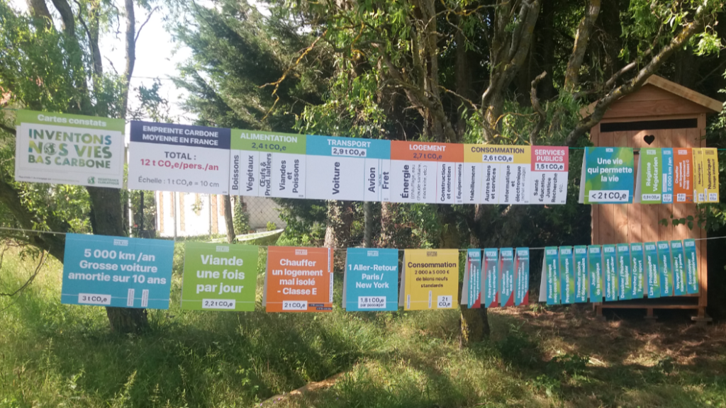 Se procurer le kit Nos vies bas carbone