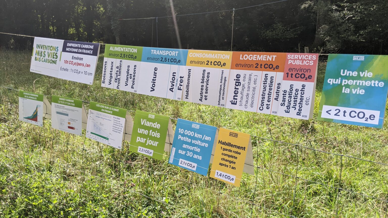 Mise à jour de l'atelier Inventons nos vies bas carbone Nos vies bas